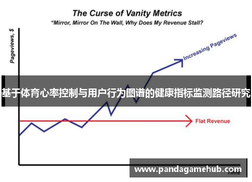 基于体育心率控制与用户行为图谱的健康指标监测路径研究